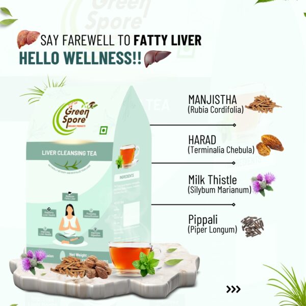 Liver Cleansing Tea - Image 4