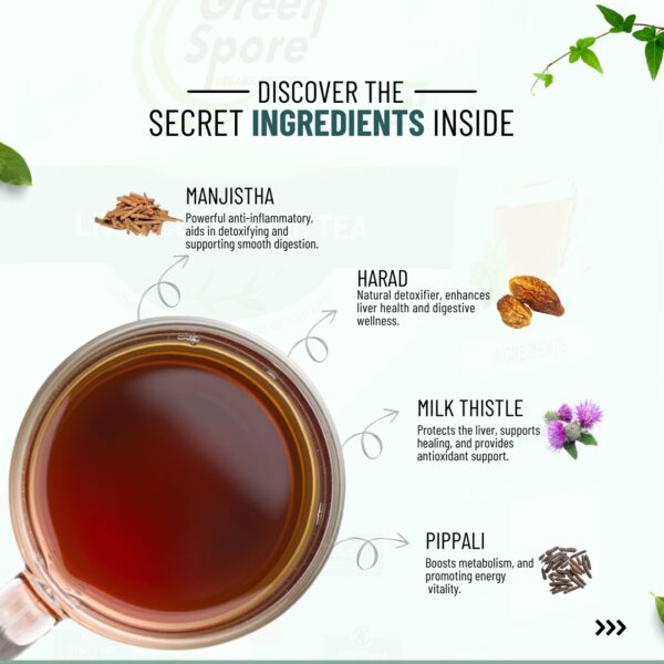 Liver Cleansing Tea - Image 3