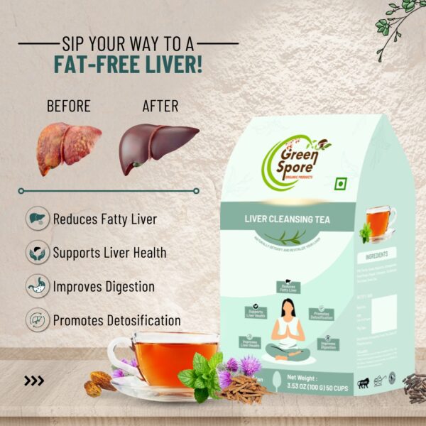 Liver Wellness