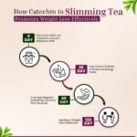 Slimming Tea - Image 4