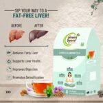 Liver Cleansing Tea